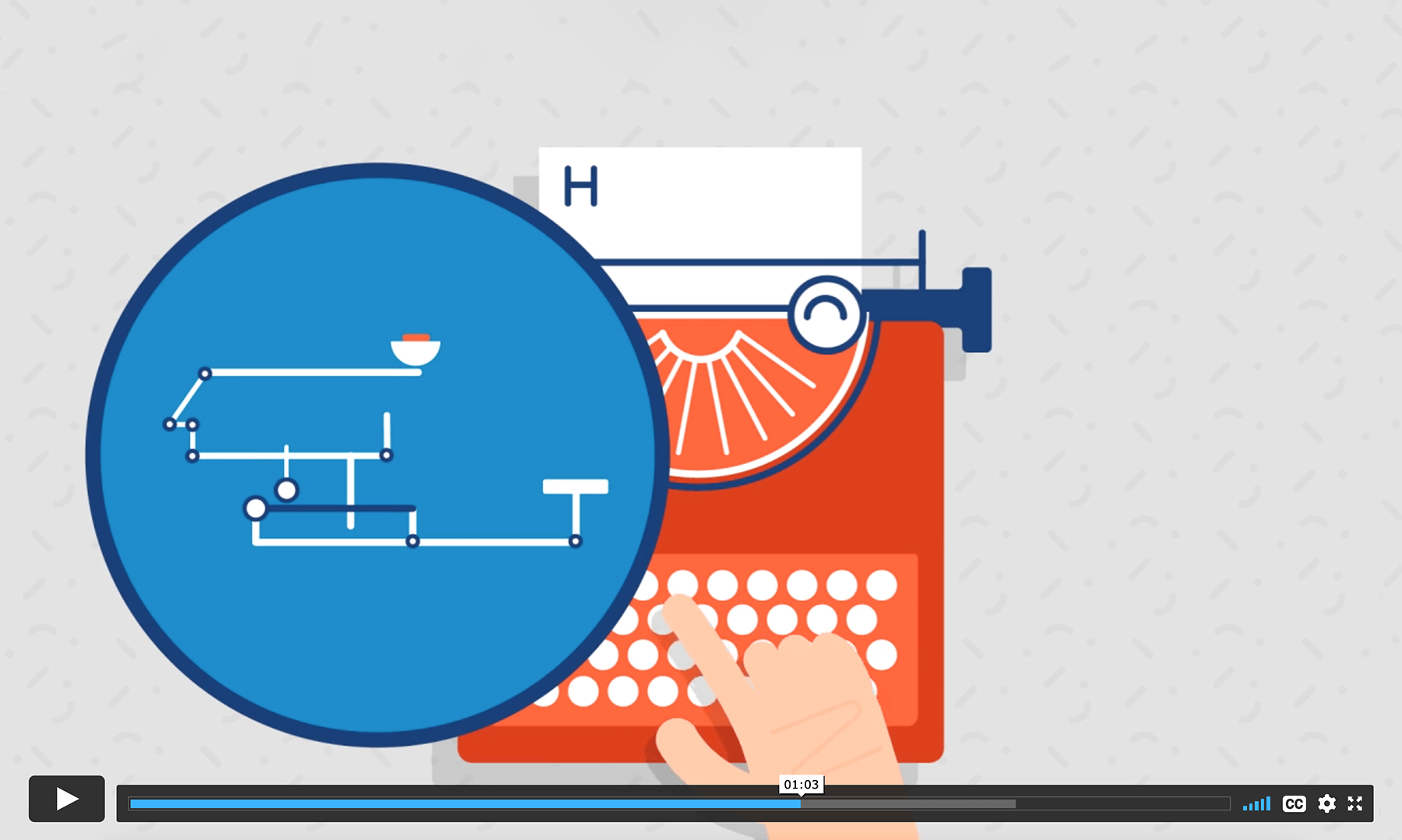 Typing Jungle Uk Practise Typing For Free Edclub